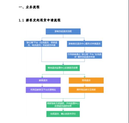 臨滄市發(fā)布2022年文化和旅游工作要點(diǎn)，推動(dòng)文旅融合高質(zhì)量發(fā)展